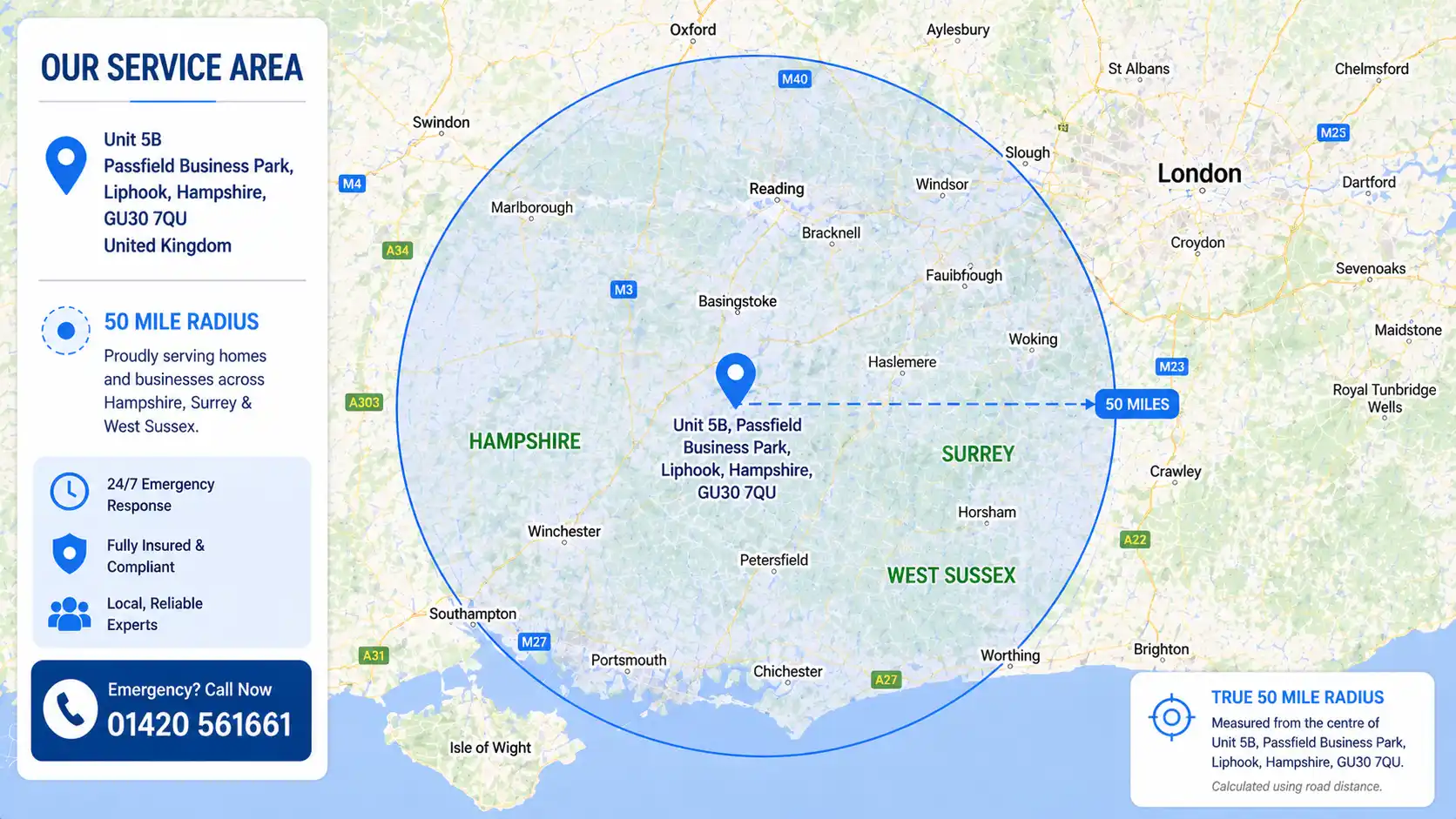 Commercial drainage coverage across Hampshire Surrey and West Sussex
